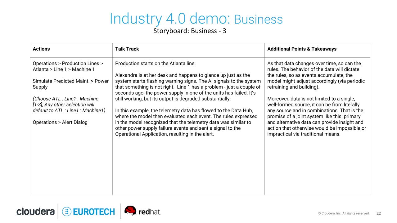 Business-Storyboard-3