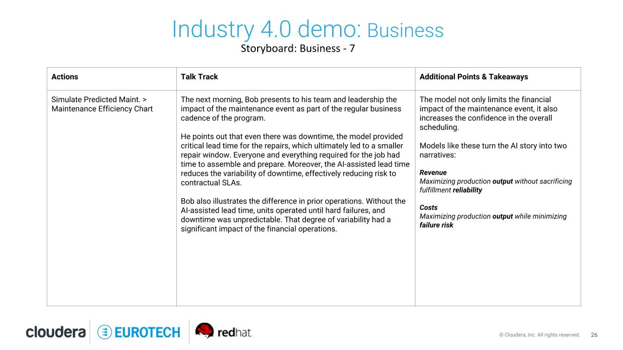 Business-Storyboard-7