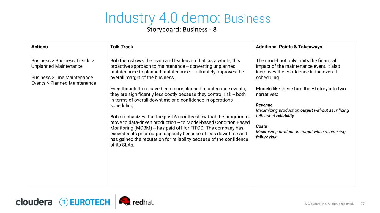 Business-Storyboard-8