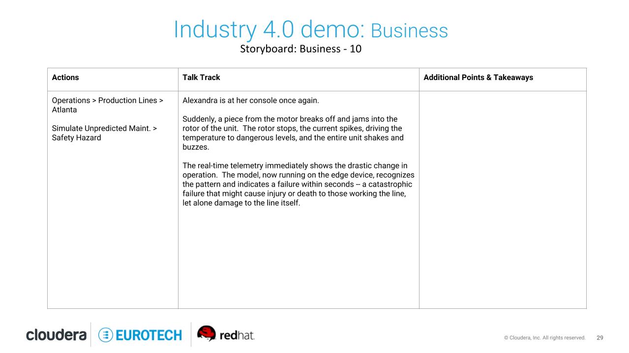 Business-Storyboard-10