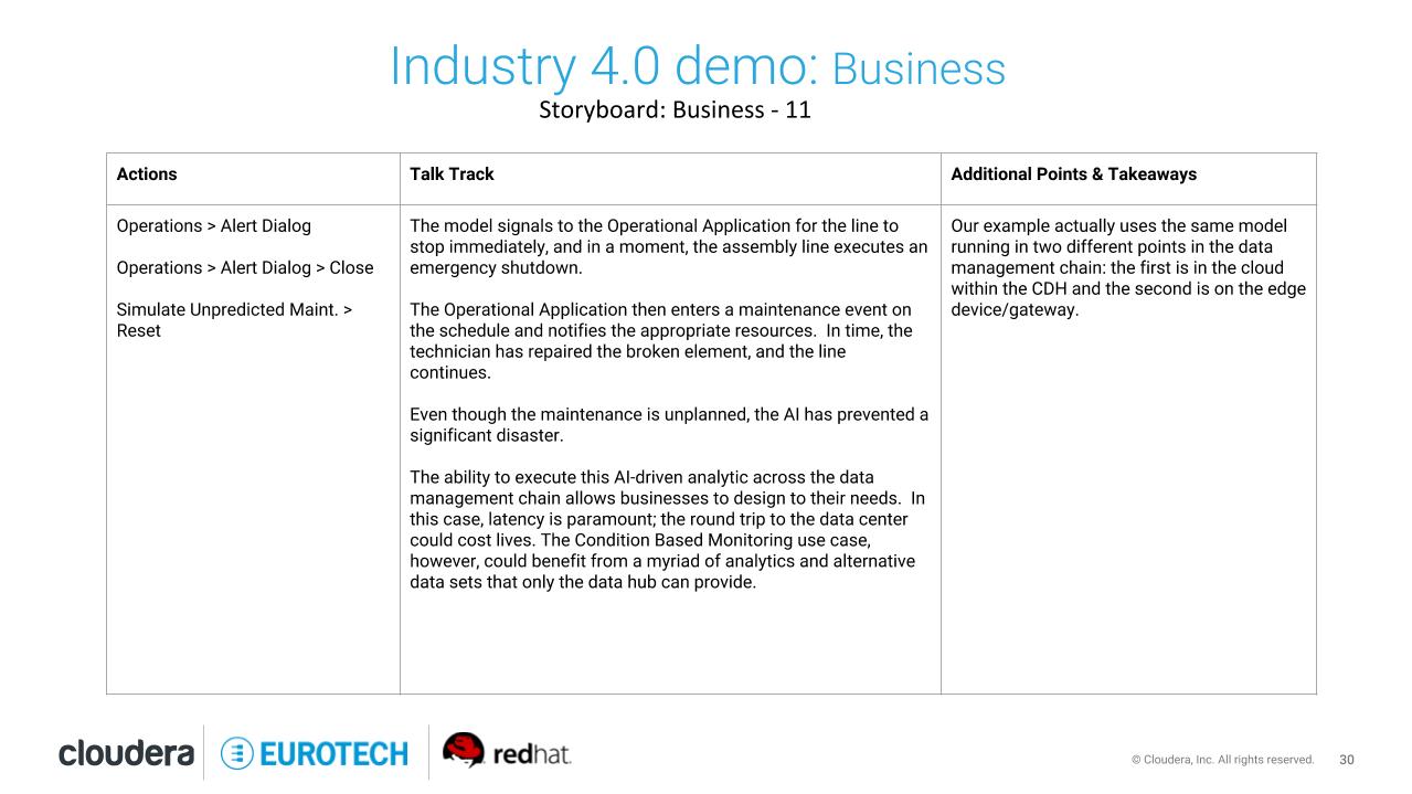 Business-Storyboard-11