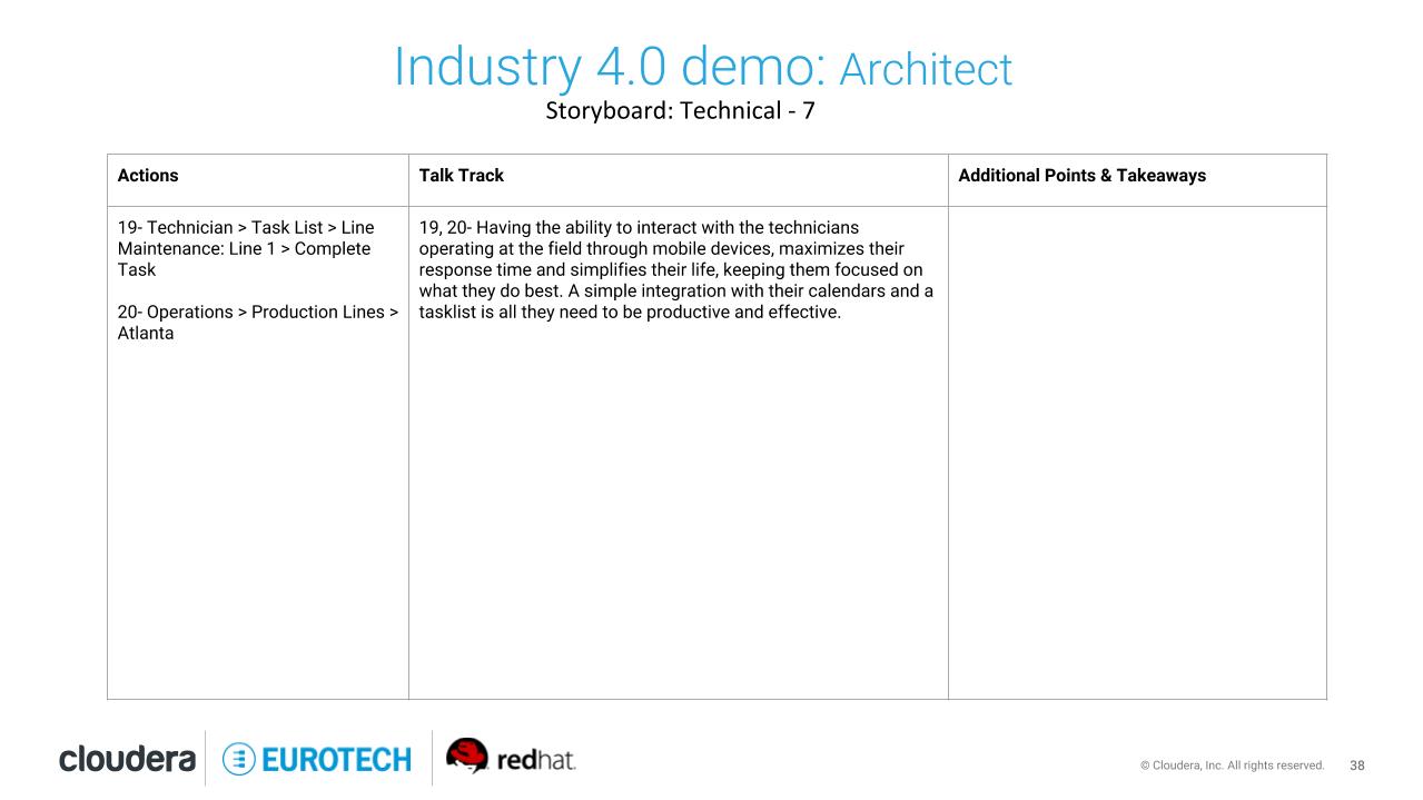 Technical-Storyboard-7