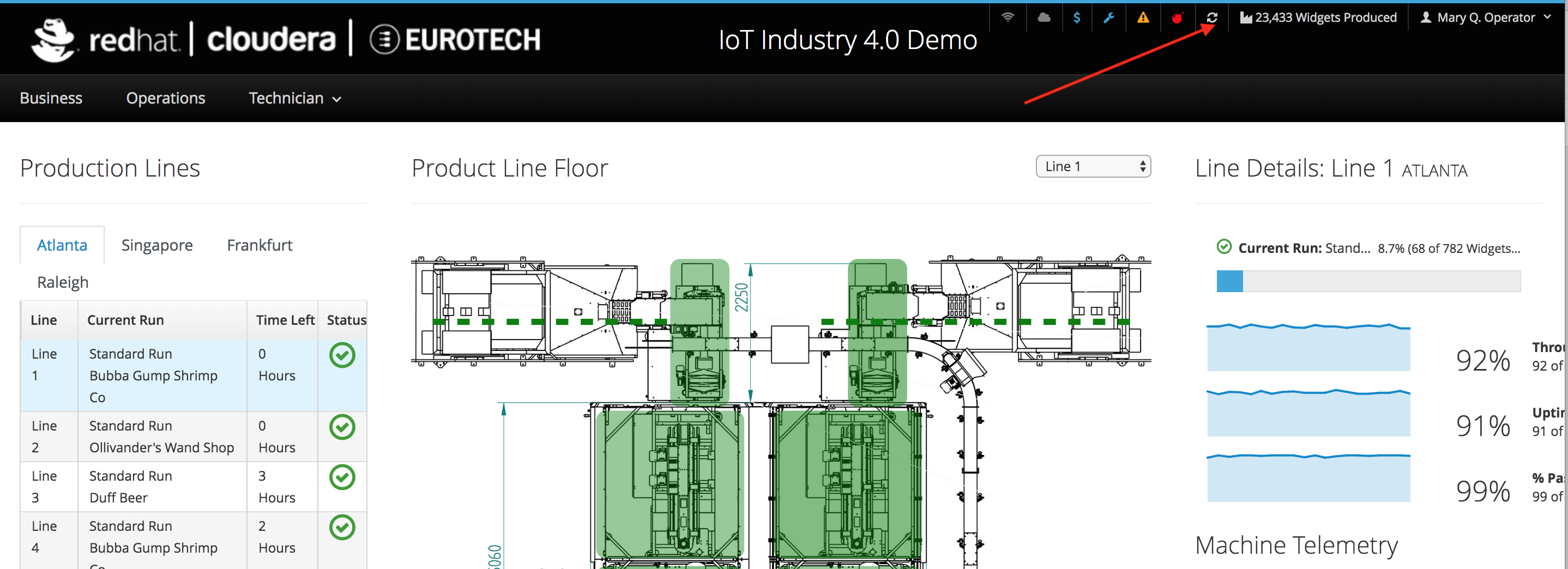 Dashboard-business-11b