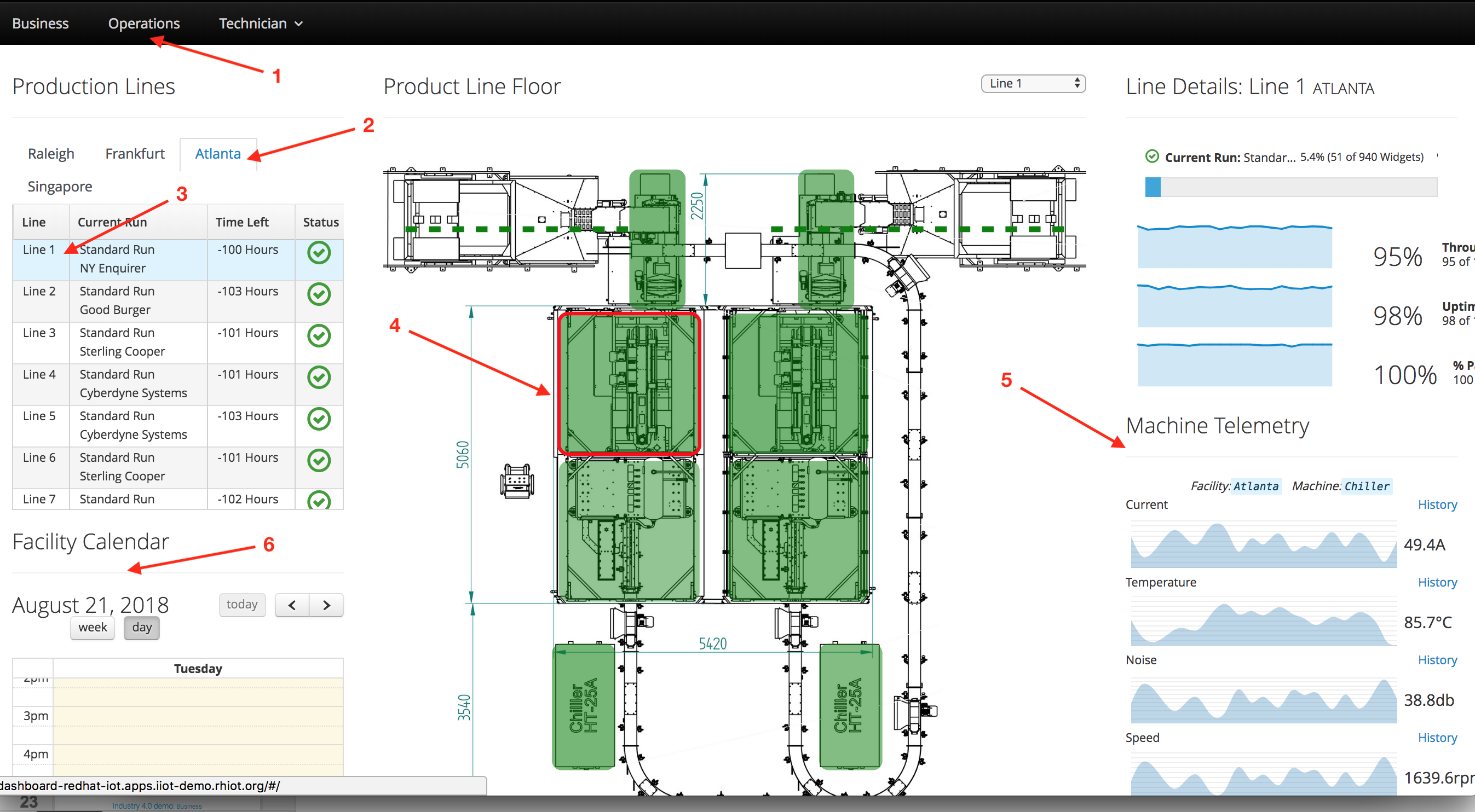 Dashboard-business-2