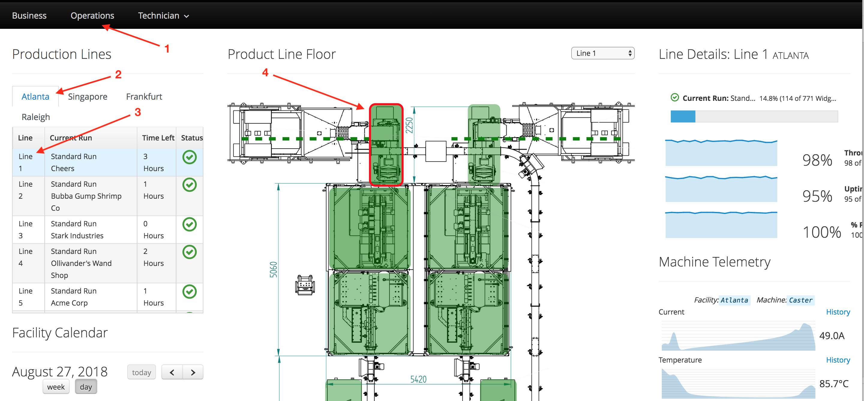 Dashboard-business-3a