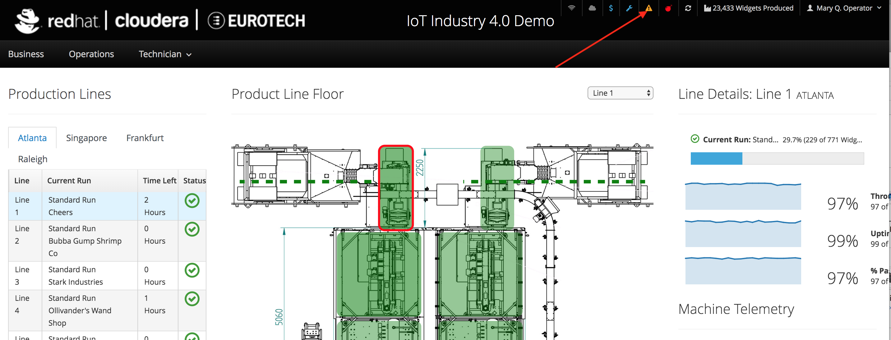 Dashboard-business-3b