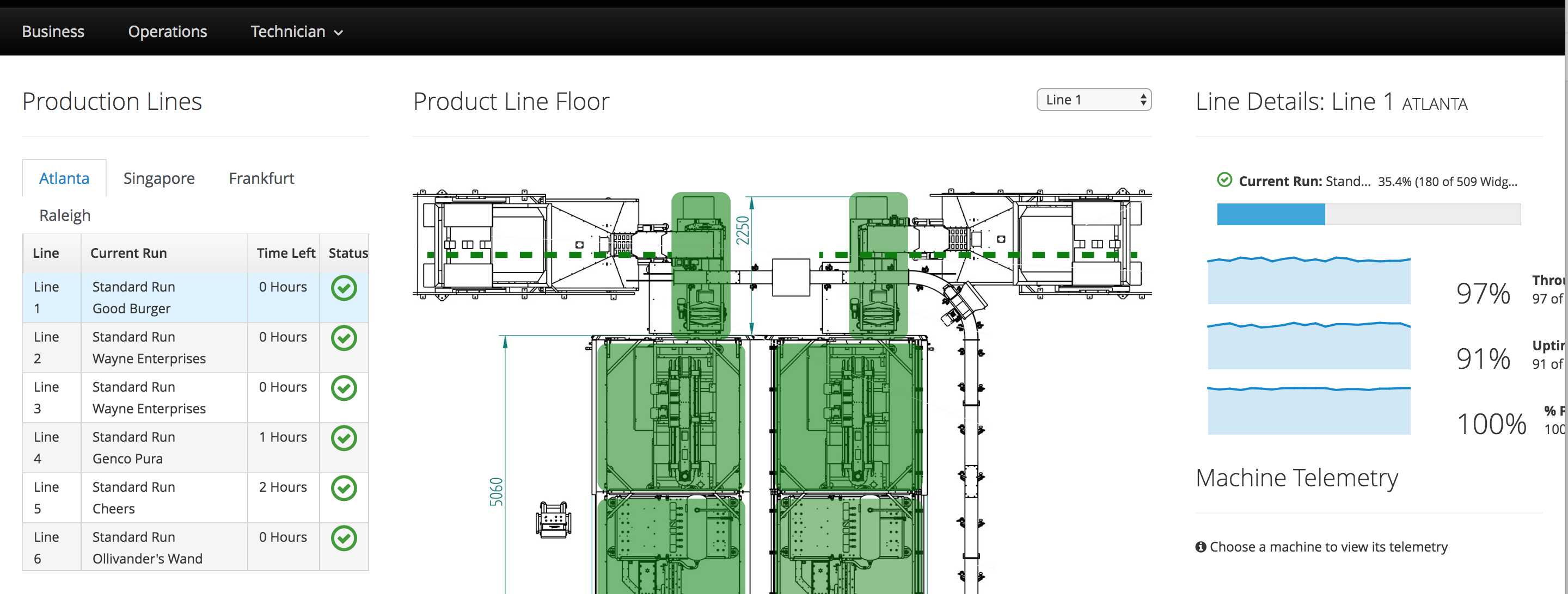 Dashboard-business-6d