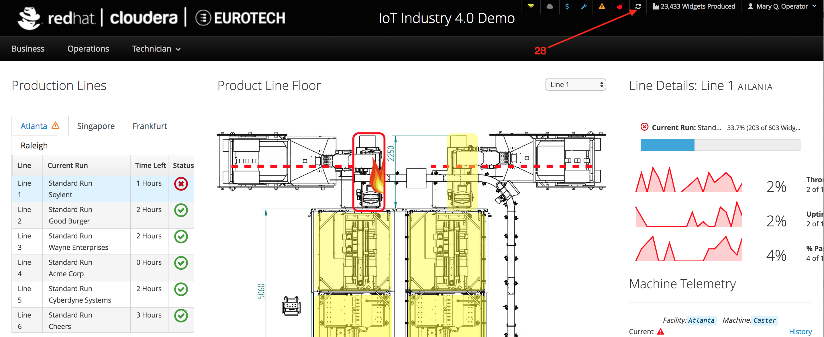 Dashboard-technical-10b