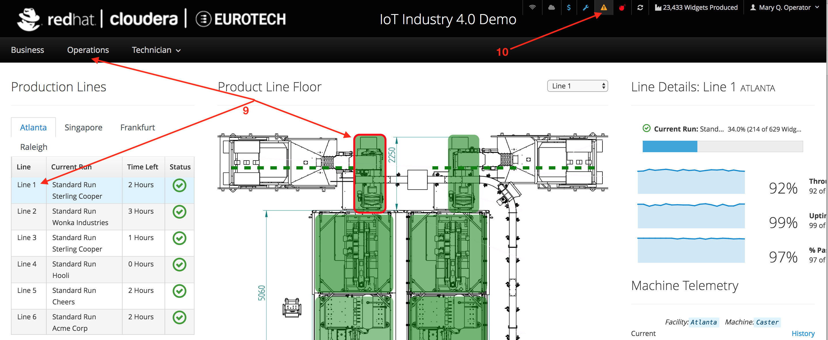 Dashboard-technical-3a