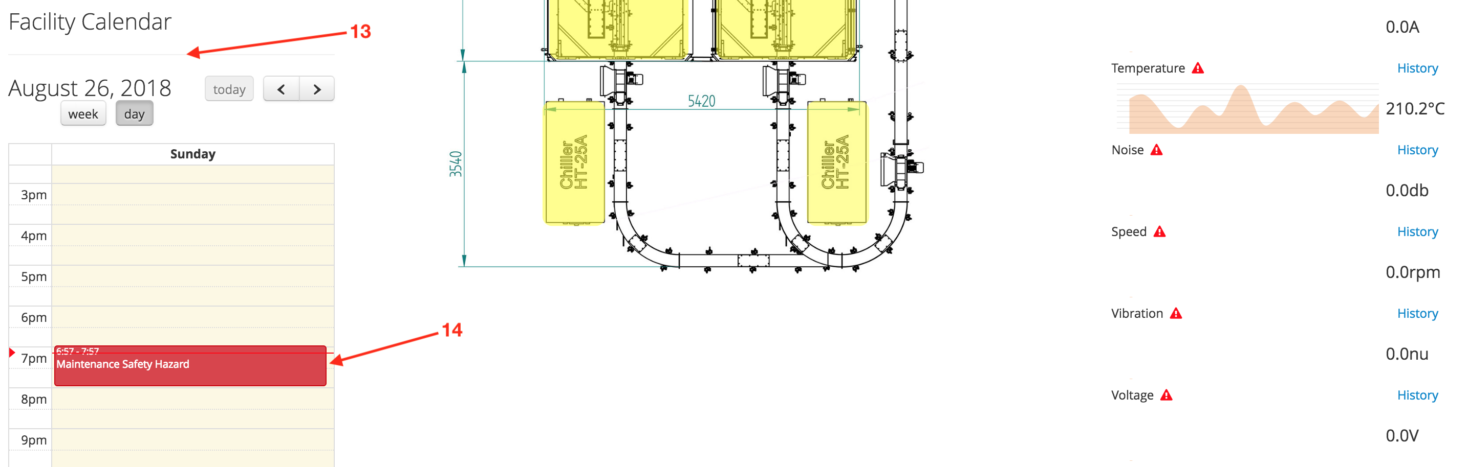 Dashboard-technical-5b